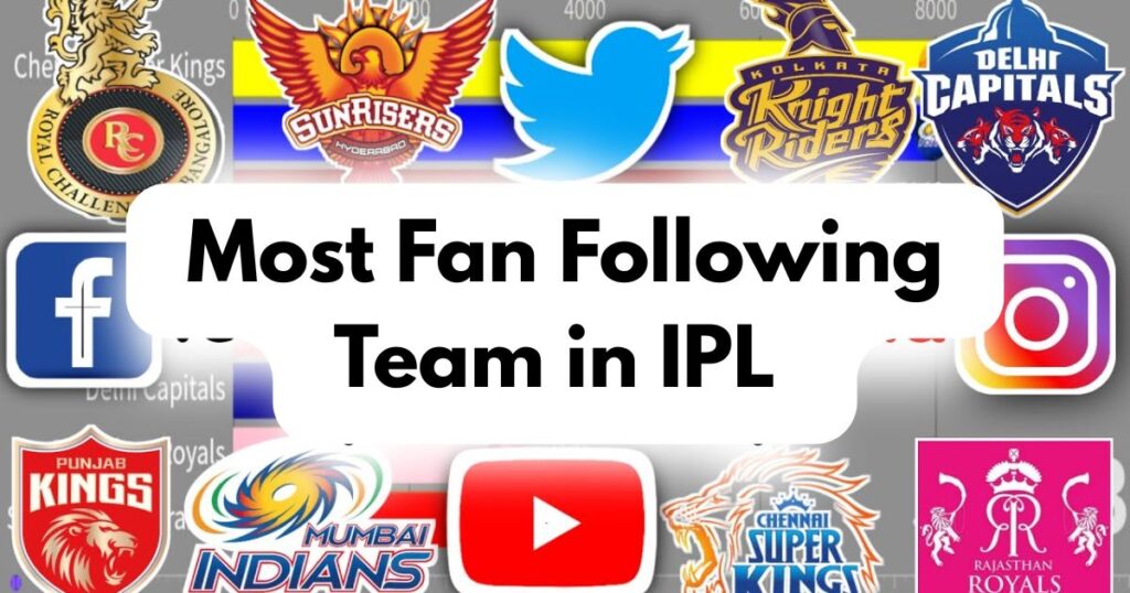 Most Fan Following Team in IPL